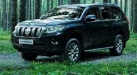 Toyota Land Cruiser Prado price in Pakistan